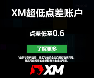 【XM外汇决策分析】：美元/加元看跌结构保持不变，短期反弹依赖于1.3700支撑